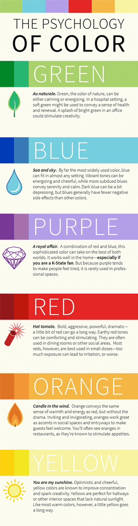 How The Colour Red In Interior Design Can Make You Feel